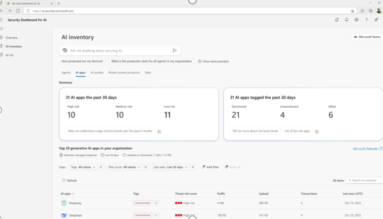 Microsoft 365 AI Security Dashboard showing Copilot interactions, prompt injection alerts, and data exposure metrics